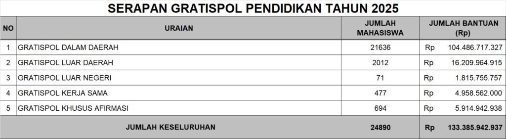 whatsapp image 2026 02 24 at 13.39.11